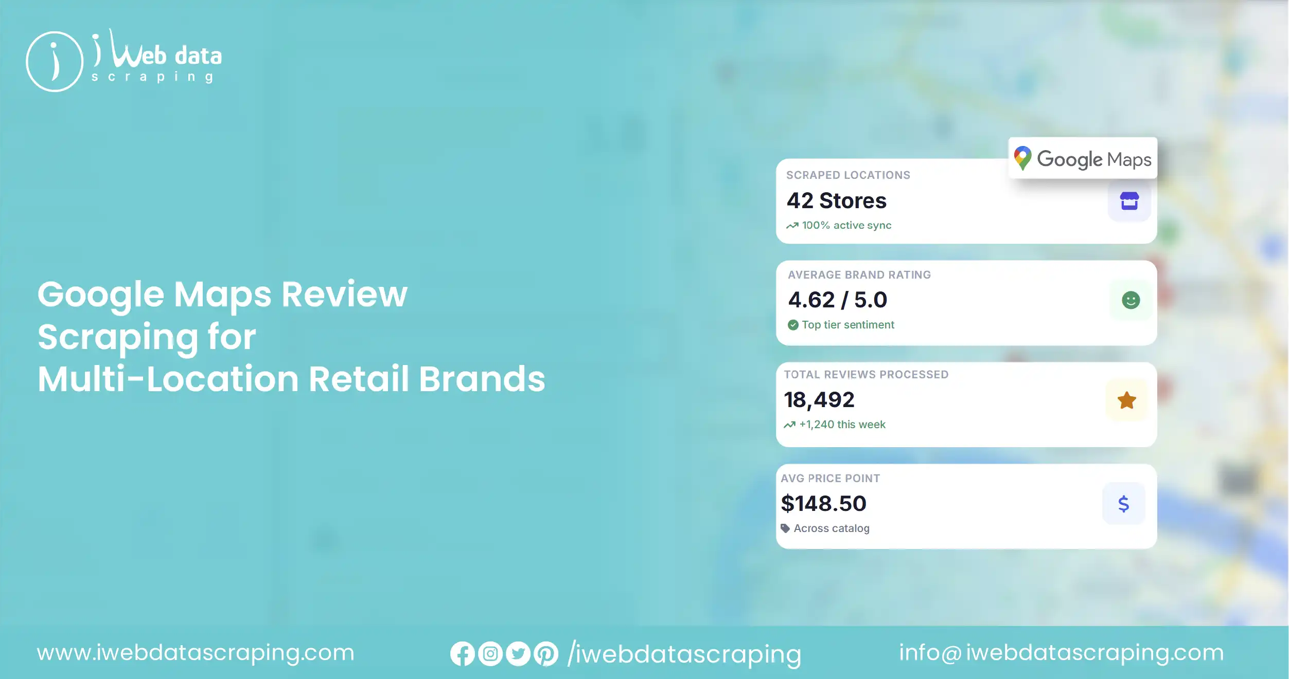 Google Maps Review Scraping for Multi-Location Retail Brands